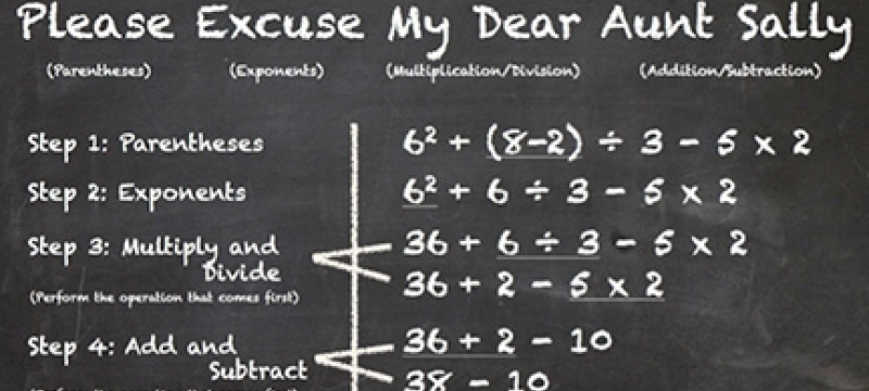 words on a chalkboard