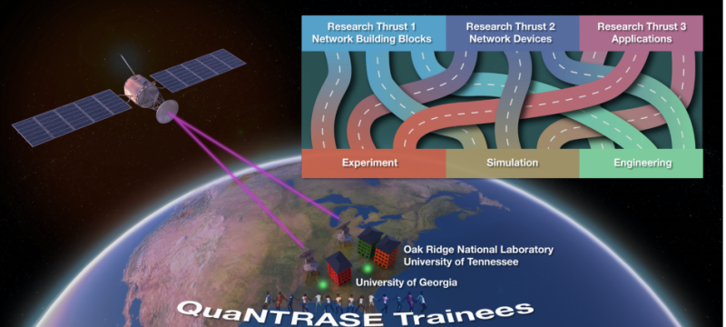 graphic with image of Earth, a satellite, campus buildings and schematic