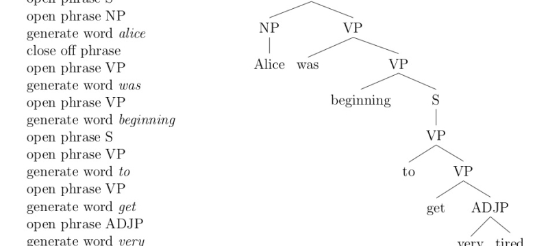 graphic with black text on white background