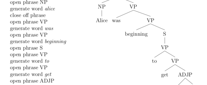 graphic with black text on white background